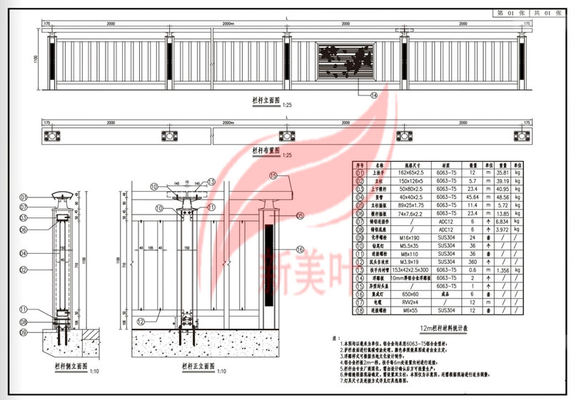 20190508152345 定制特色文化桥梁河道护栏详细规格图（展示版本）